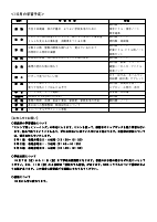 ５年生　１０月学年だより.pdfの2ページ目のサムネイル