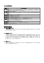 ３年＿５月号.pdfの2ページ目のサムネイル