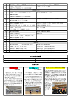 202502学園だより.pdfの2ページ目のサムネイル