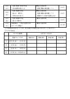 １年生　４月学年だより.pdfの3ページ目のサムネイル