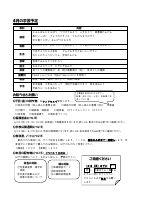 ２年生　４月学年だより.pdfの2ページ目のサムネイル