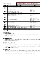 ６年生　５月学年だより.pdfの2ページ目のサムネイル