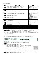 ５年　４月学年だより.pdfの2ページ目のサムネイル