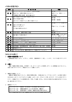 ５年生　５月学年だより.pdfの2ページ目のサムネイル