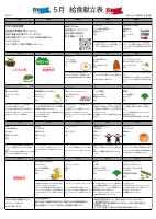 令和７年５月献立表（小学校）.pdfの1ページ目のサムネイル