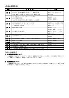 ５年　５月学年だより.pdfの2ページ目のサムネイル