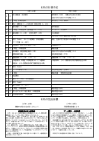 学園だより　R5　６月号.pdfの2ページ目のサムネイル