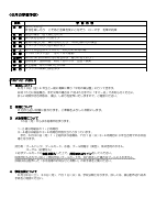 ３年生　６月学年だより.pdfの2ページ目のサムネイル