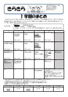１年生　７月学年だより.pdfの1ページ目のサムネイル