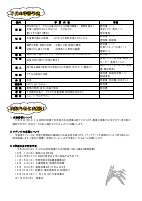 ５年生　９月学年だより.pdfの2ページ目のサムネイル