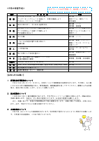 ６年生　９月学年だより.pdfの2ページ目のサムネイル