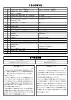 R7 学園だより９月号.pdfの2ページ目のサムネイル