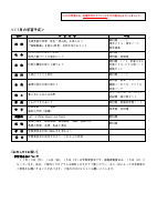 ６年生　１１月学年だより.pdfの2ページ目のサムネイル