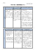 【赤坂小学校】令和７年度授業改善推進プラン.pdfの1ページ目のサムネイル