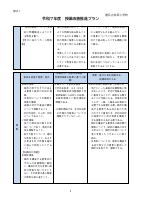 【赤坂小学校】令和７年度授業改善推進プラン.pdfの2ページ目のサムネイル
