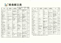 令和８年１月献立表（中学校）.pdfの1ページ目のサムネイル