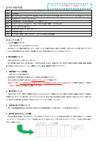 ２年生　２月学年だより.pdfの2ページ目のサムネイル