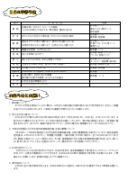 ５年生　２月学年だより.pdfの2ページ目のサムネイル