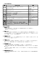 ５年生　３月学年だより.pdfの2ページ目のサムネイル