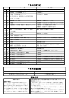 学園だより  R5  7月号.pdfの2ページ目のサムネイル