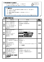 １年生　４月学年だより①.pdfの2ページ目のサムネイル