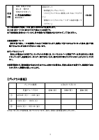 １年生　４月学年だより①.pdfの3ページ目のサムネイル