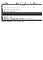 ６年生　４月学年だより.pdfの3ページ目のサムネイル
