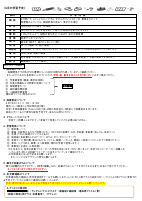 ３年生　４月学年だより.pdfの2ページ目のサムネイル