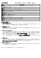 ６年生　５月学年だより.pdfの2ページ目のサムネイル