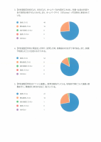 R5学校評価（中学校）.pdfの2ページ目のサムネイル