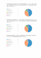R5学校評価（中学校）.pdfの3ページ目のサムネイル