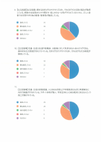 R5学校評価（中学校）.pdfの4ページ目のサムネイル