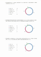 令和６年度学校評価（小学校）.pdfの3ページ目のサムネイル