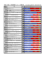 令和７年度赤坂小学校学校評価アンケート（保護者).pdfの1ページ目のサムネイル