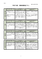 【赤坂中】令和７年度授業改善推進プラン.pdfの3ページ目のサムネイル