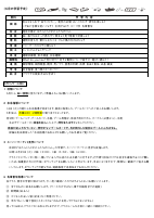 ３年生　６月学年だより.pdfの2ページ目のサムネイル