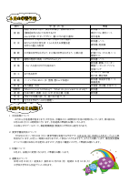 ５年生　６月学年だより.pdfの2ページ目のサムネイル