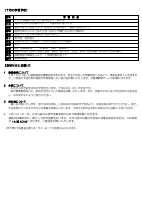 ６年生　７月学年だより.pdfの2ページ目のサムネイル