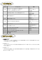 ５年生　９月学年だより.pdfの2ページ目のサムネイル