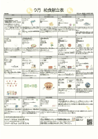 R8.9月献立表(西校舎).pdfの1ページ目のサムネイル