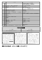 学園だより　５月号.pdfの3ページ目のサムネイル