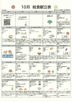 R８.10月献立表（西校舎）.pdfの1ページ目のサムネイル