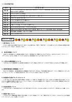 ３年生　１１月学年だより.pdfの2ページ目のサムネイル