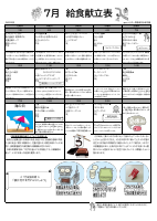 ７月給食だより.pdfの1ページ目のサムネイル