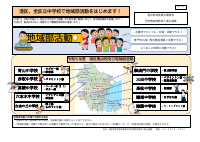 令和５年度の地域部活動について.pdfの1ページ目のサムネイル