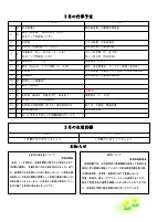 学園だよりR5年度３月号.pdfの2ページ目のサムネイル