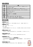 2年生　３月学年だより.pdfの2ページ目のサムネイル