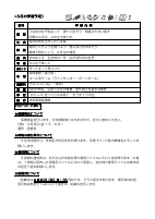 学年だより3月号.pdfの2ページ目のサムネイル