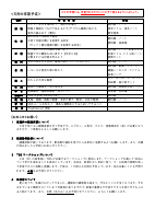 ６年生　５月学年だより.pdfの2ページ目のサムネイル