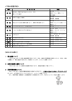 ５年生　７月学年だより.pdfの2ページ目のサムネイル